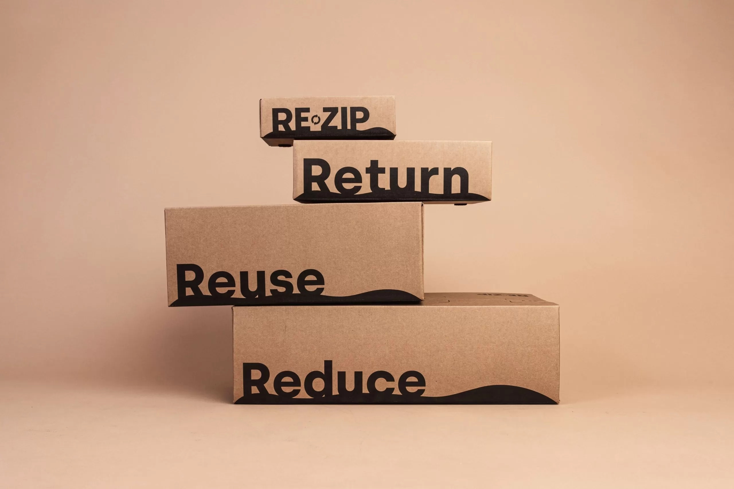 RE-ZIP